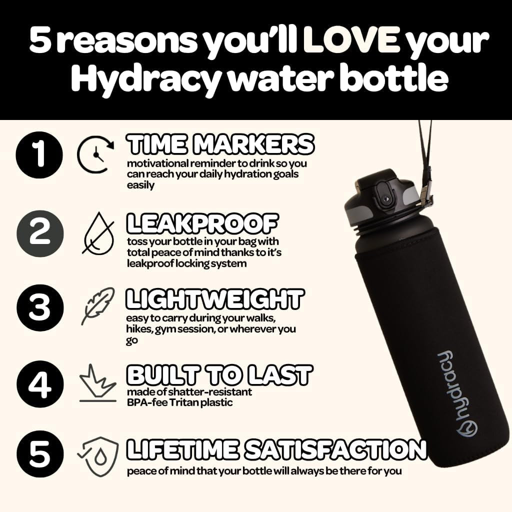 Water Bottle with Time Marker -Large BPA Free Water Bottle & No Sweat Sleeve -Leak Proof Gym Bottle with Fruit Infuser Strainer & Times to Drink -Ideal for Fitness Sports & Outdoors