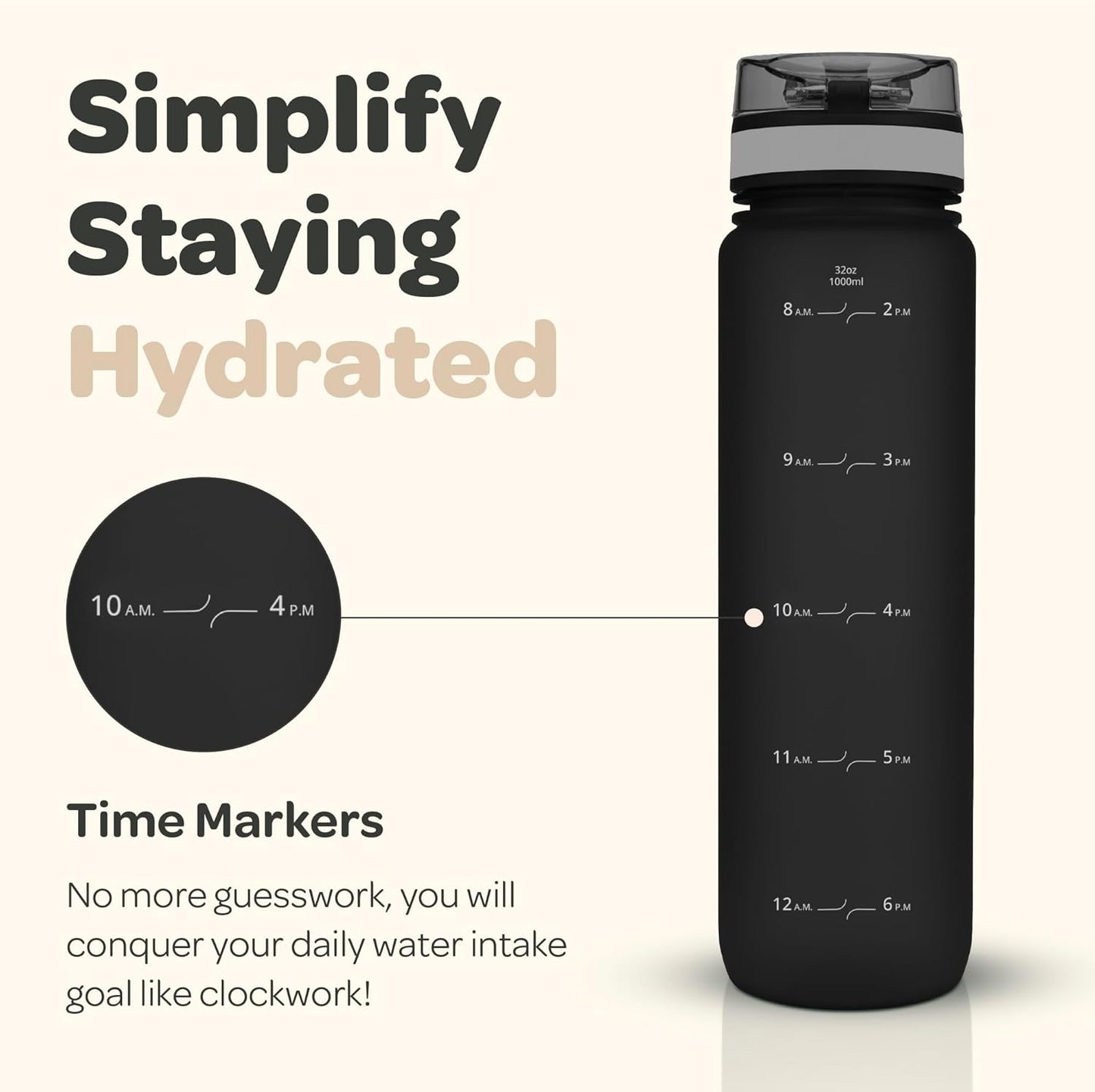 Water Bottle with Time Marker -Large BPA Free Water Bottle & No Sweat Sleeve -Leak Proof Gym Bottle with Fruit Infuser Strainer & Times to Drink -Ideal for Fitness Sports & Outdoors